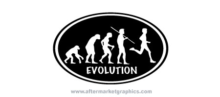 Evolution of Running Euro Decal